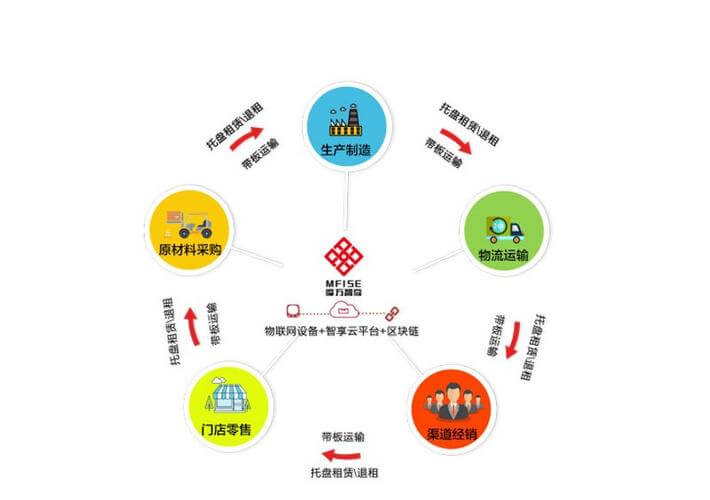 企业网站维护多少钱一年